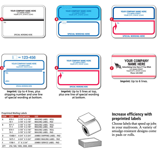 Preprinted Mailing Labels