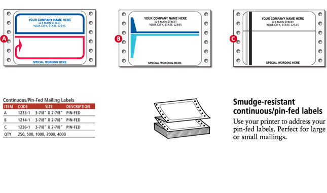 Continuous Labels