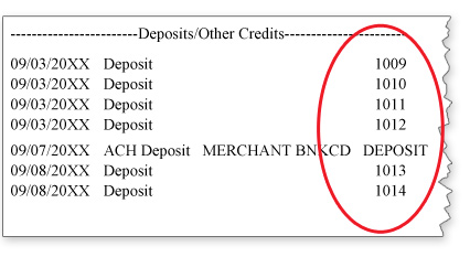 Deposit Statement