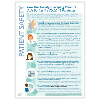 Keeping Patients Safe Poster